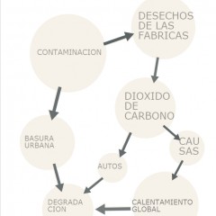 INTERCAMBIO DE EXPERIENCIAS DE TRABAJO EN EL AULA
