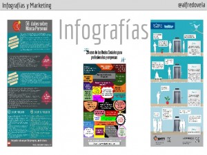 infografias-y-marketing-todo-lo-que-debes-de-saber-2-638