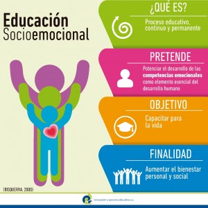 Educacion_Socioemocional