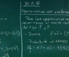 PENSAMIENTO MATEMÁTICO (INFOGRAFÍAS)