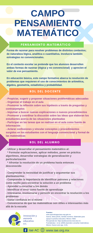 pensamiento_matematico1